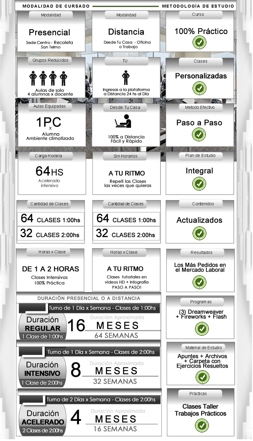 descripción  curso webmaster web