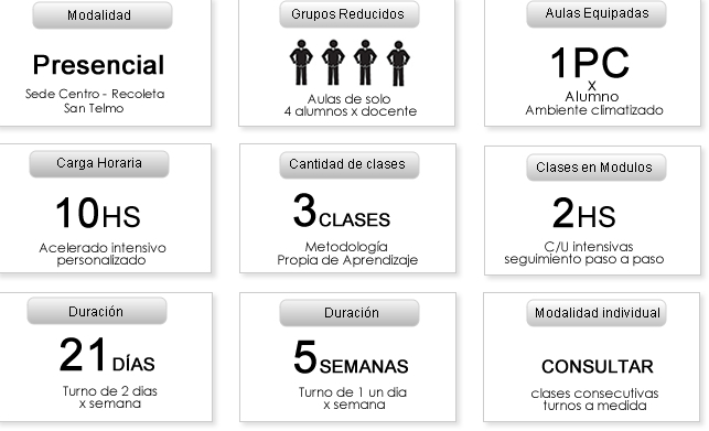 curso de diseño de sitios web con plantillas