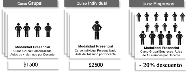 PRECIOS CURSO DREAMWEAVER